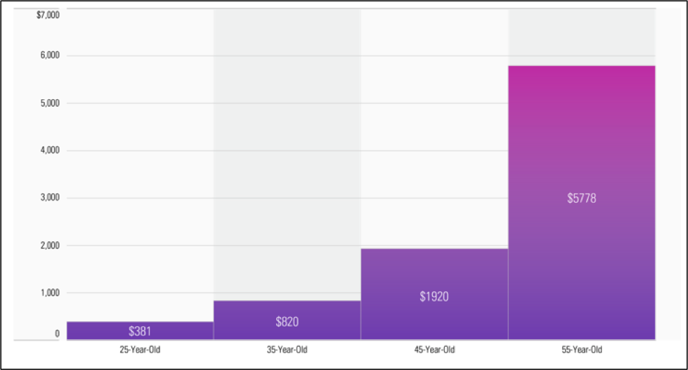 Chart2.png