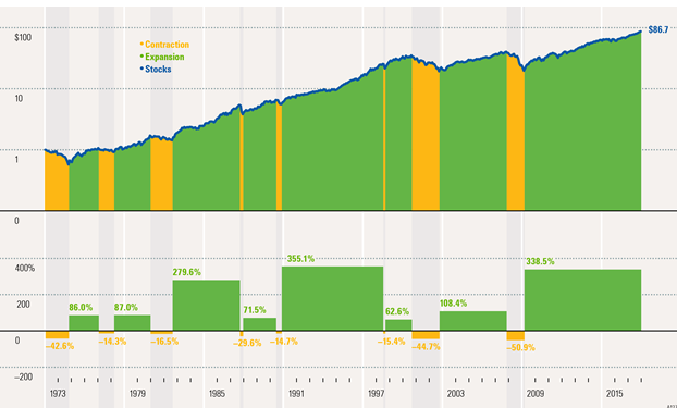 Graph 1.png