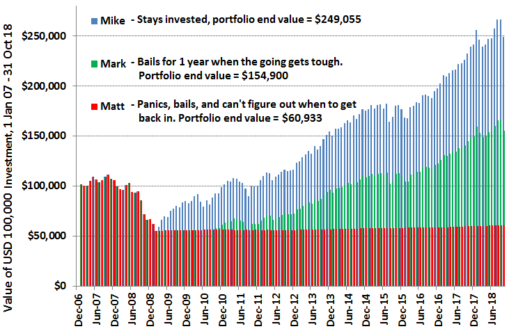 Graph 2.png